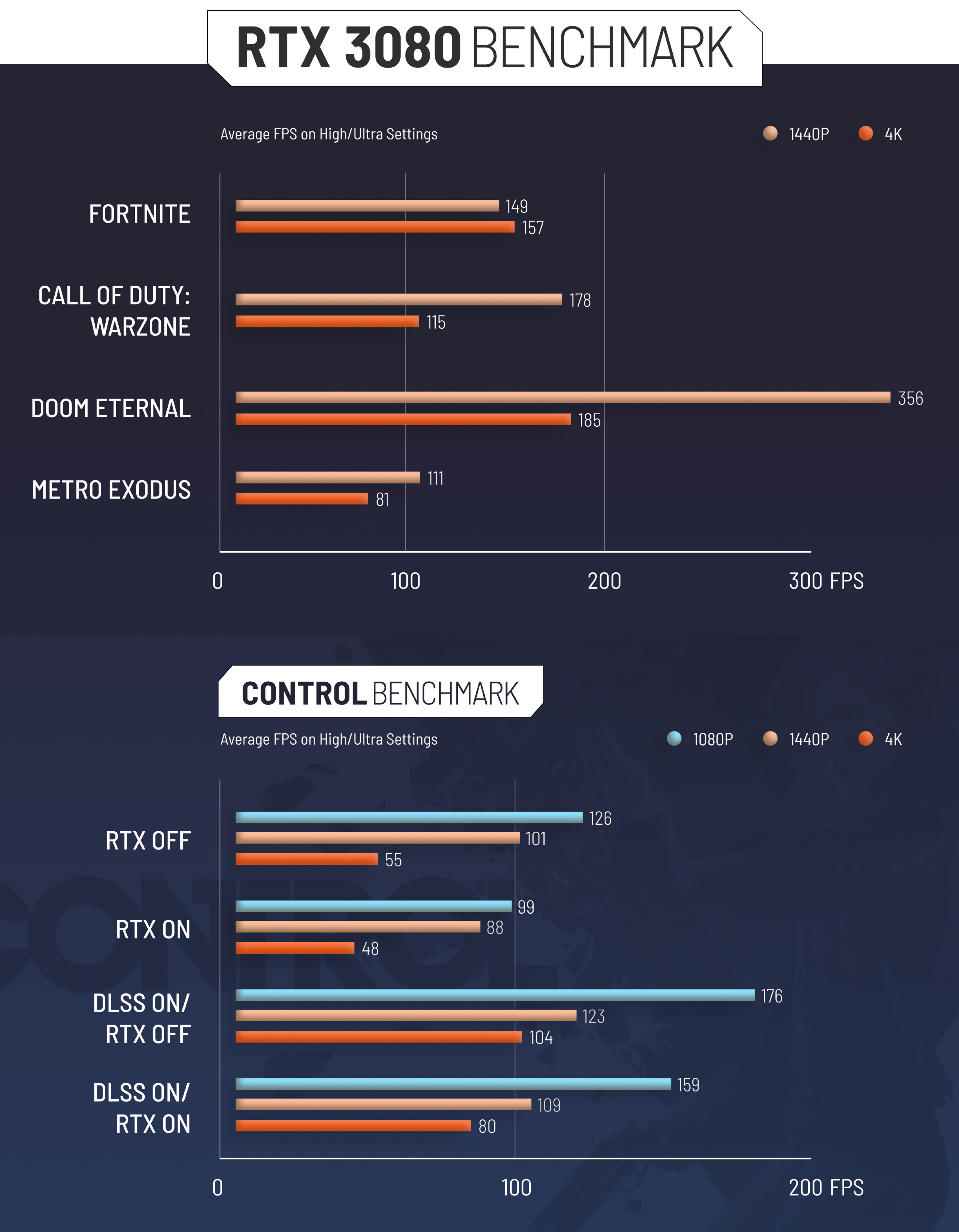 ABS Gladiator Gaming PC